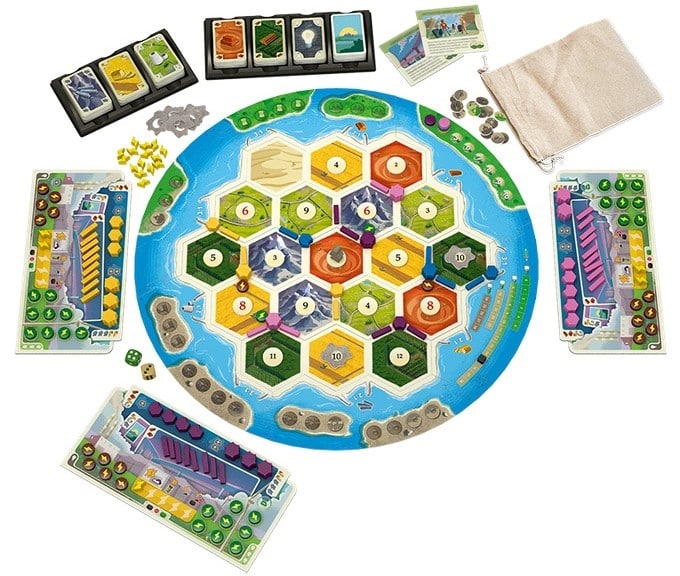 catan nieuwe energie (3)