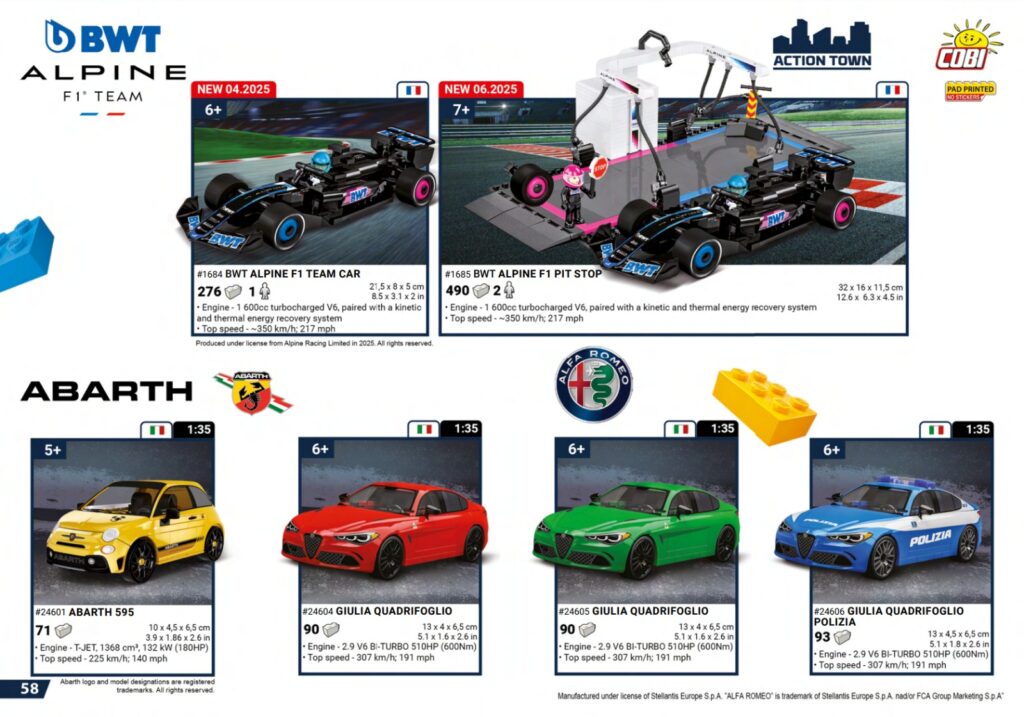 nieuwe cobi catalogus 20251 (5)